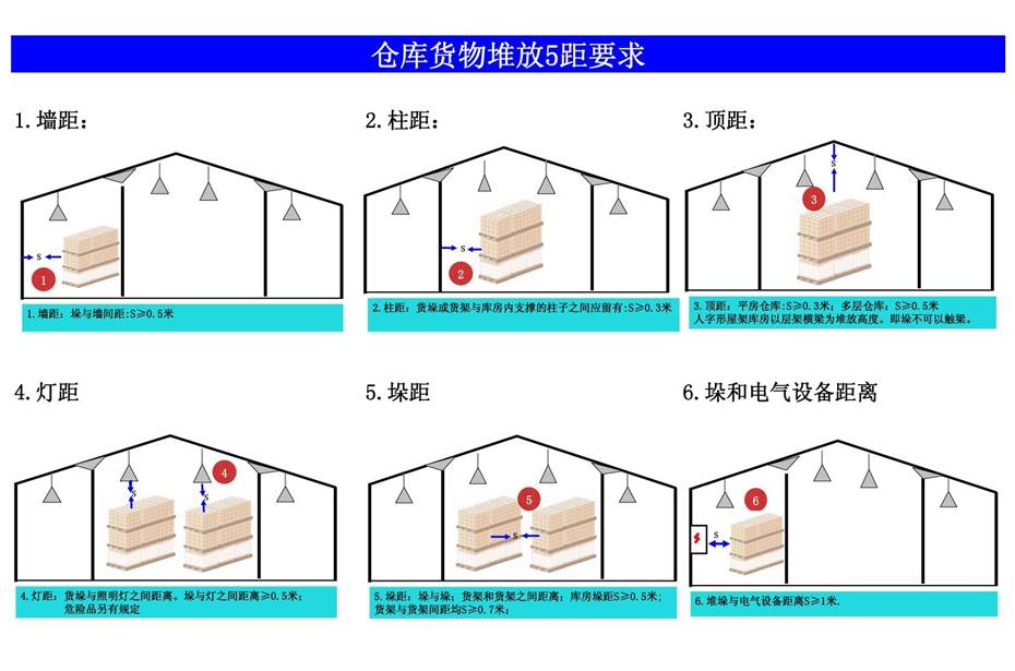 婁底市浩天環(huán)?？萍加邢薰?婁底危險廢物經(jīng)營,環(huán)保技術(shù)開發(fā)及咨詢推廣,環(huán)境設(shè)施建設(shè),危險廢物運(yùn)營管理